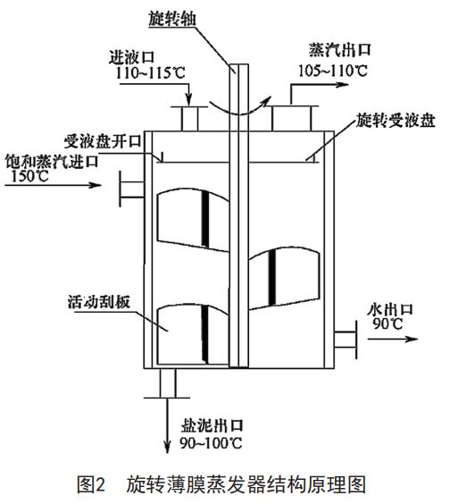 污水处理设备__全康环保QKEP