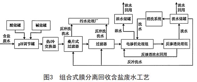 污水处理设备__全康环保QKEP