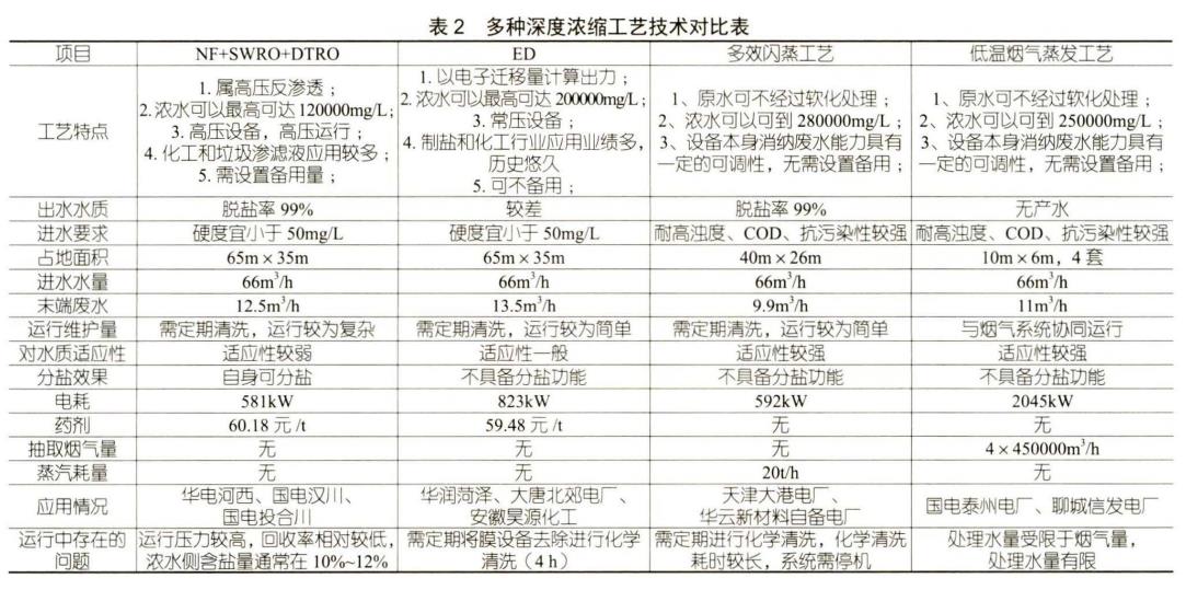 污水处理设备__全康环保QKEP