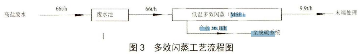 污水处理设备__全康环保QKEP