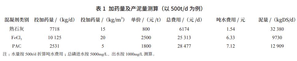 污水处理设备__全康环保QKEP