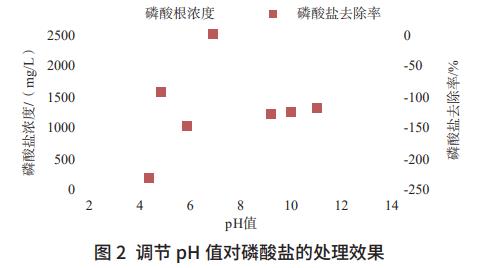 污水处理设备__全康环保QKEP