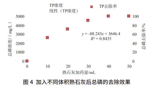 污水处理设备__全康环保QKEP