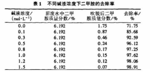 污水处理设备__全康环保QKEP