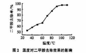 污水处理设备__全康环保QKEP