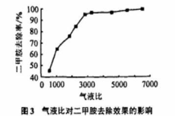 污水处理设备__全康环保QKEP