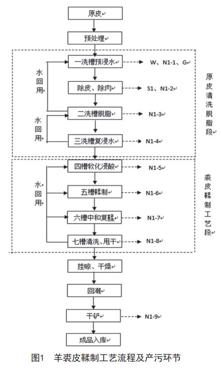 污水处理设备__全康环保QKEP