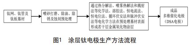 污水处理设备__全康环保QKEP