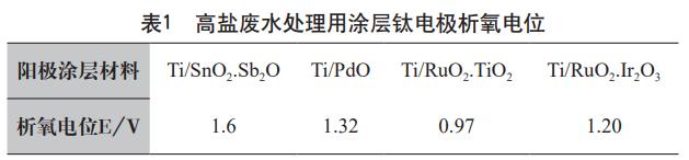 污水处理设备__全康环保QKEP