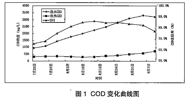 污水处理设备__全康环保QKEP