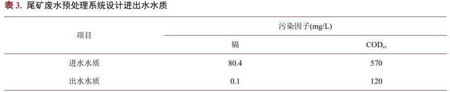 污水处理设备__全康环保QKEP