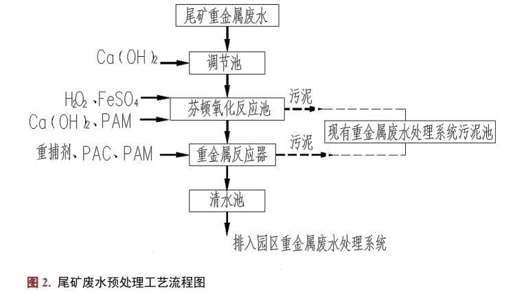 污水处理设备__全康环保QKEP