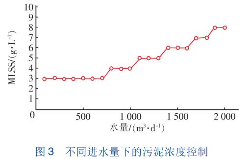 污水处理设备__全康环保QKEP