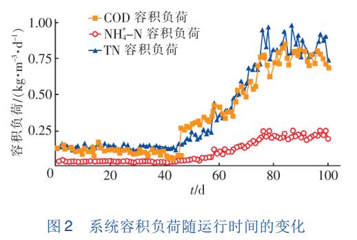 污水处理设备__全康环保QKEP