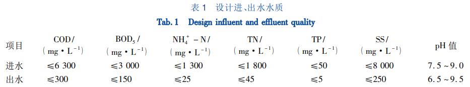 污水处理设备__全康环保QKEP