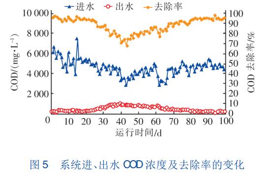 污水处理设备__全康环保QKEP