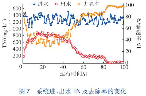 污水处理设备__全康环保QKEP