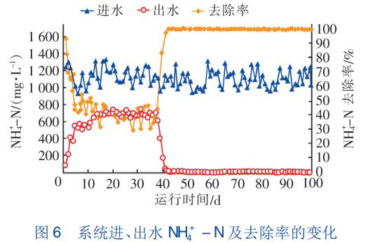 污水处理设备__全康环保QKEP