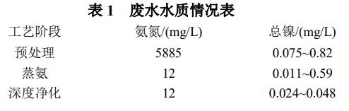 污水处理设备__全康环保QKEP