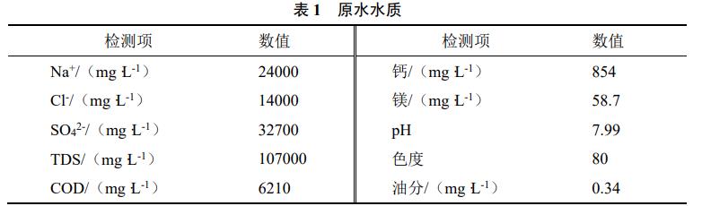 污水处理设备__全康环保QKEP