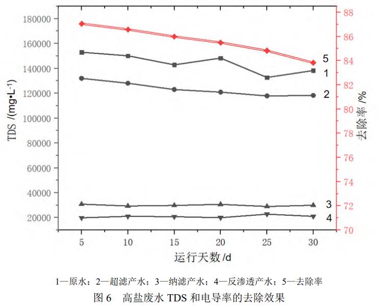 污水处理设备__全康环保QKEP