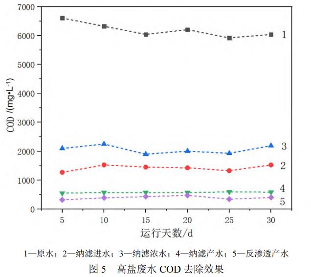 污水处理设备__全康环保QKEP