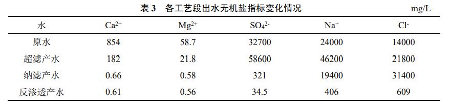 污水处理设备__全康环保QKEP