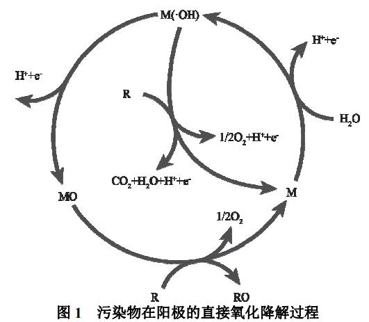 污水处理设备__全康环保QKEP