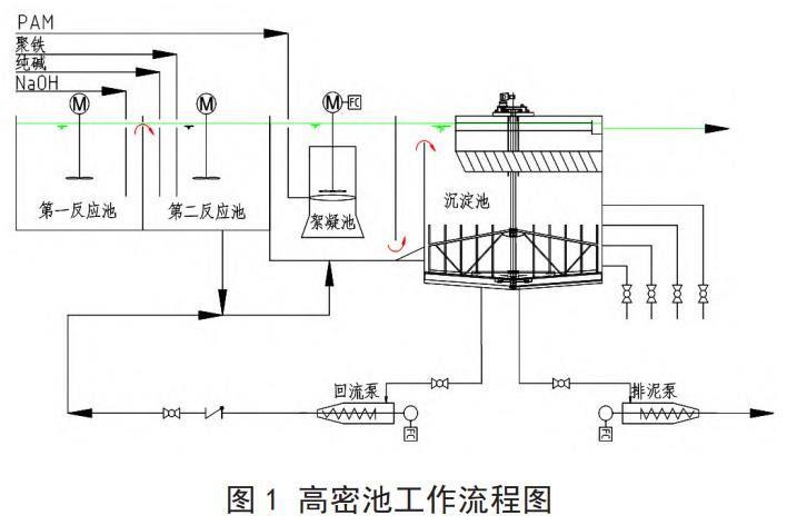 污水处理设备__全康环保QKEP