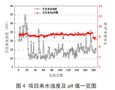 污水处理设备__全康环保QKEP