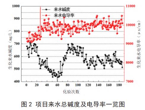 污水处理设备__全康环保QKEP