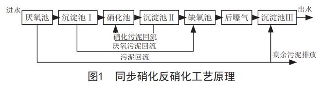 污水处理设备__全康环保QKEP