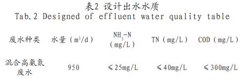 污水处理设备__全康环保QKEP