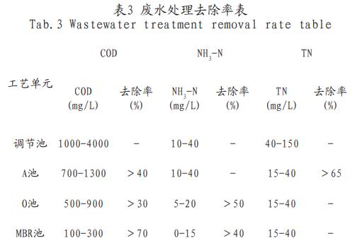 污水处理设备__全康环保QKEP