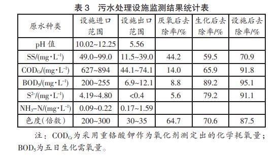 污水处理设备__全康环保QKEP