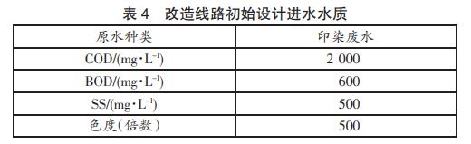 污水处理设备__全康环保QKEP