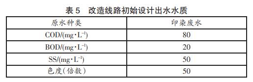 污水处理设备__全康环保QKEP