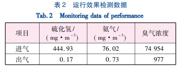 污水处理设备__全康环保QKEP