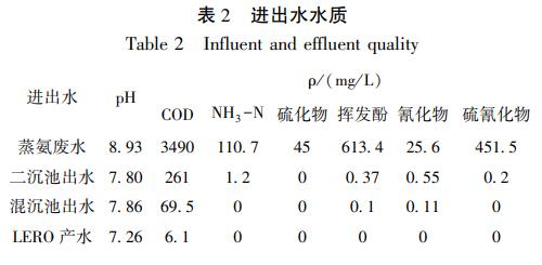 污水处理设备__全康环保QKEP