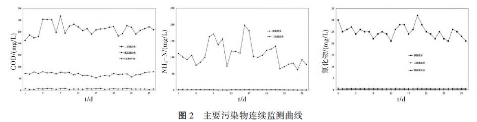 污水处理设备__全康环保QKEP