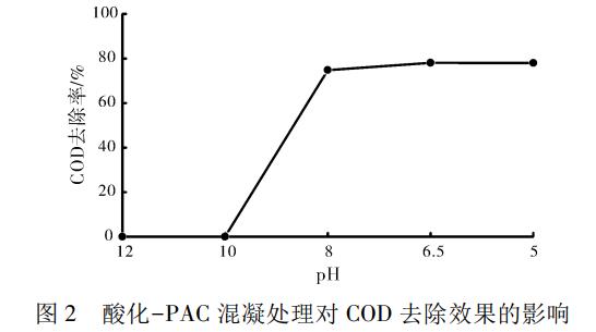 污水处理设备__全康环保QKEP