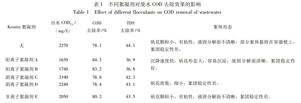 污水处理设备__全康环保QKEP