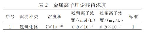 污水处理设备__全康环保QKEP