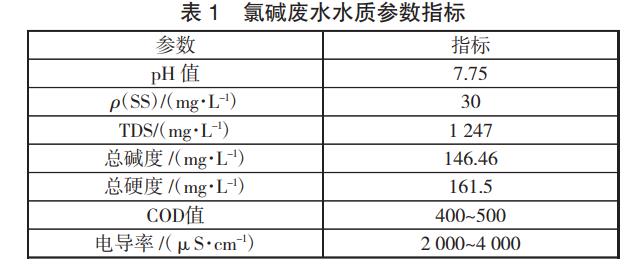 污水处理设备__全康环保QKEP