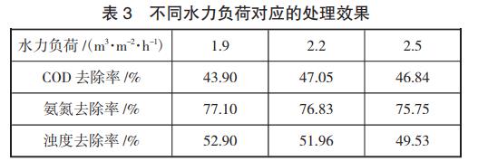 污水处理设备__全康环保QKEP