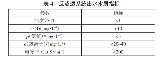 污水处理设备__全康环保QKEP