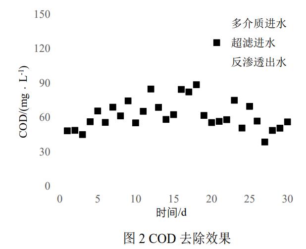 污水处理设备__全康环保QKEP