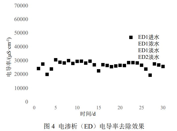 污水处理设备__全康环保QKEP