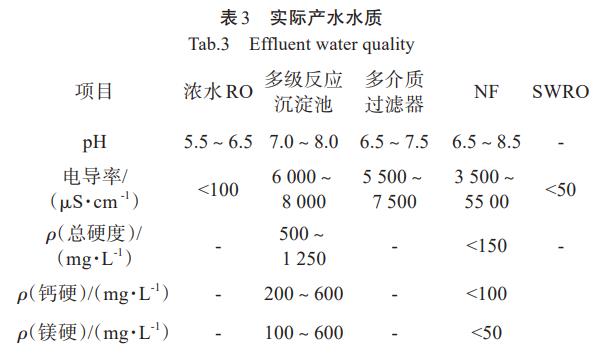 污水处理设备__全康环保QKEP