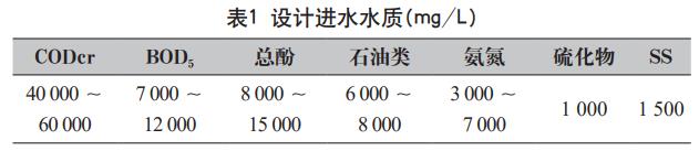 污水处理设备__全康环保QKEP